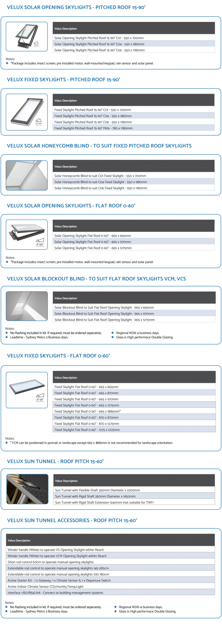 Velux Skylights Sydney | All Metal Roofing