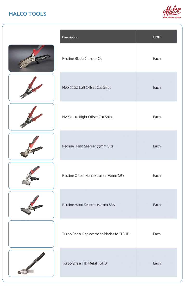 Blade Crimpers & Snips Sydney & Newcastle Malco Tools All Metal Roofing