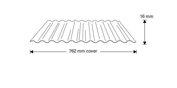 Stramit Acoustic Panels corrugated profile line drawing